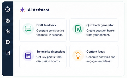 AI assistant tools: draft feedback, quiz bank generator, discussion summaries, content ideas