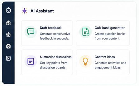 AI assistant tools: draft feedback, quiz bank generator, discussion summaries, content ideas