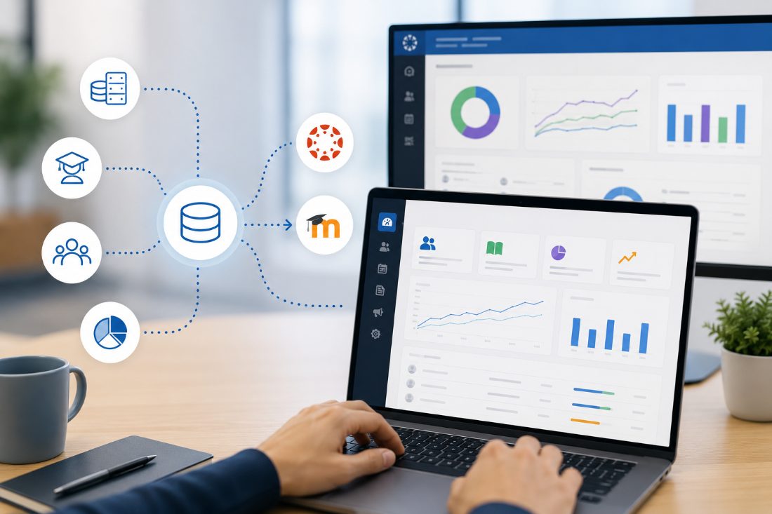 Learning data flowing into Canvas and Moodle dashboards with completion charts on two screens