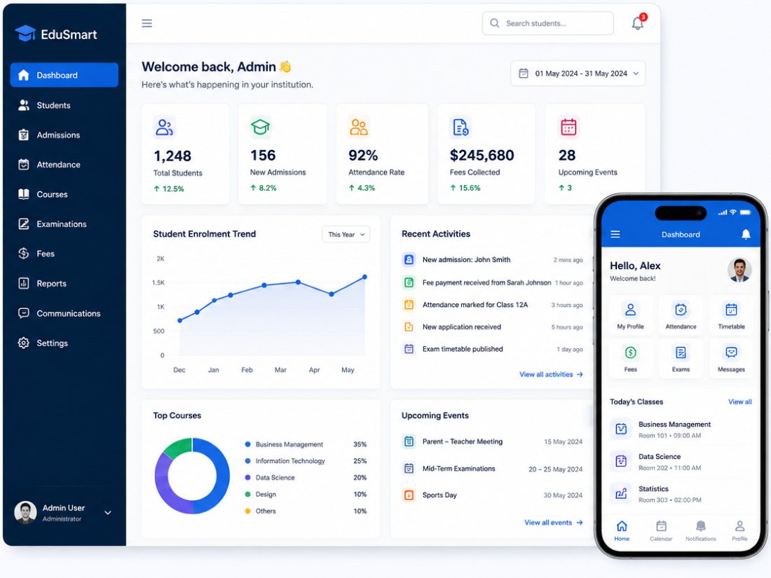 SMS admin dashboard with student, admissions, attendance and fee metrics, enrolment trend chart and recent activity, shown on desktop and mobile